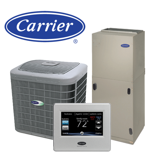carrier air conditioners manuals